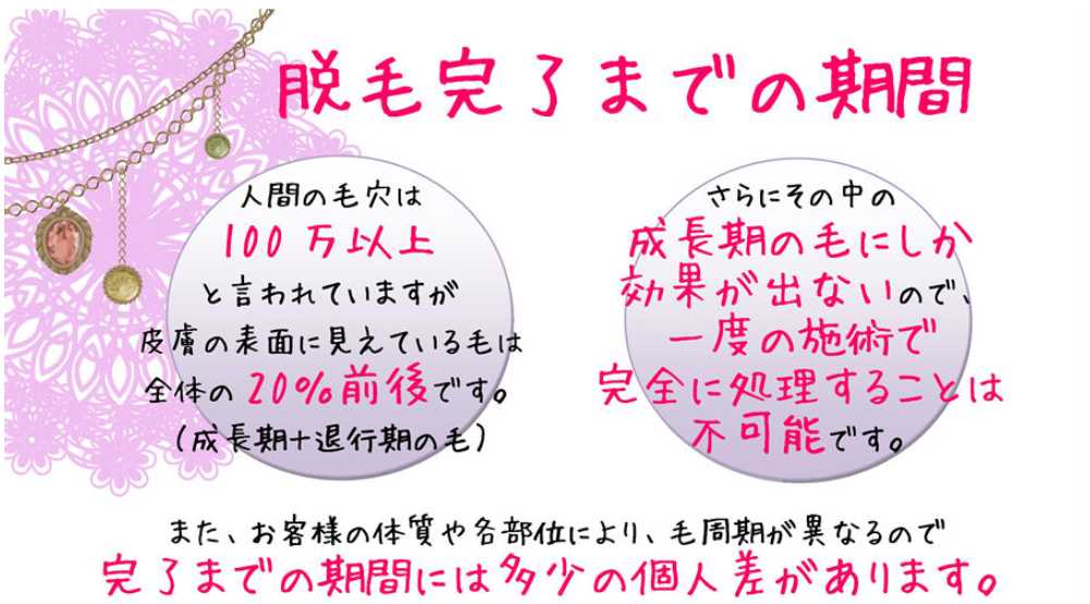 完了まで